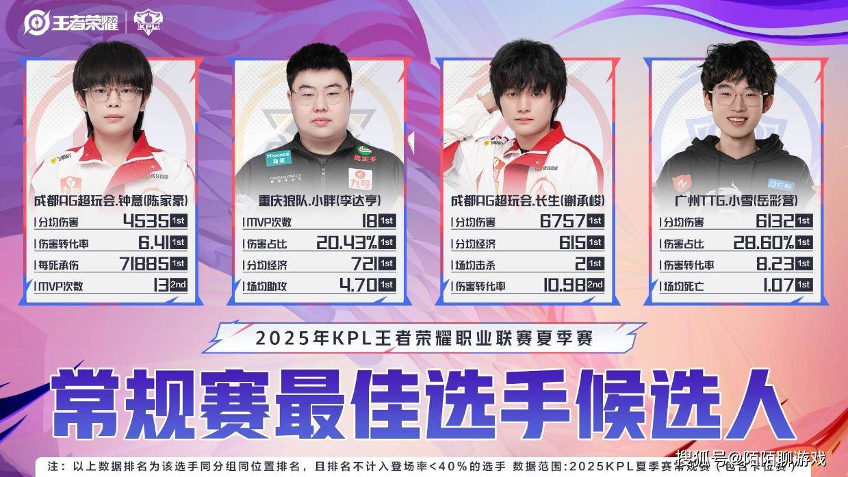 哪怕小胖的, secti