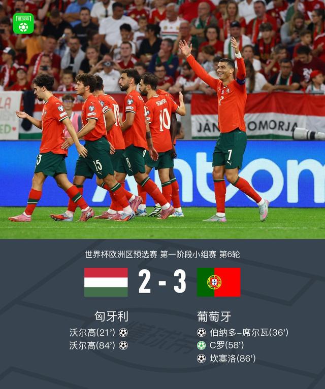 席尔瓦推射, C罗门前近, ue