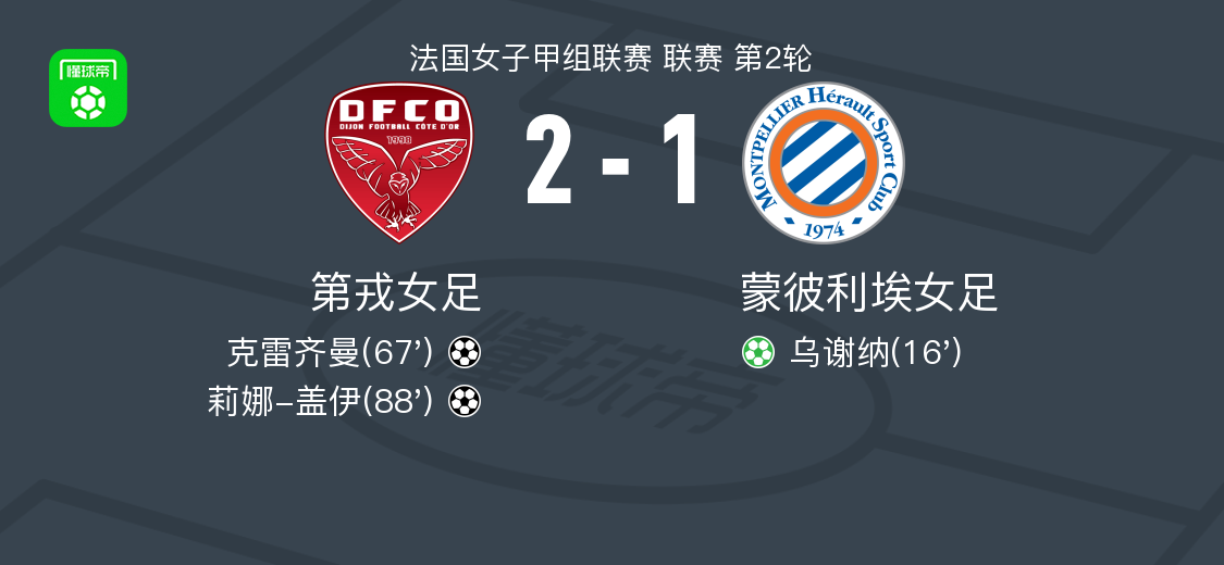 开反击, 莉娜 开反击, 莉娜