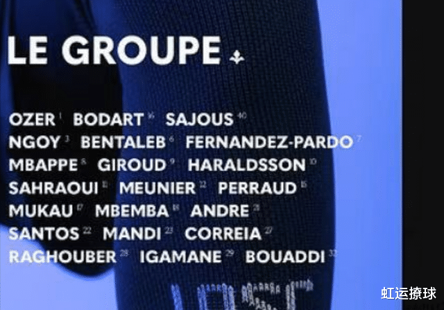 球员是, 曼城主帅瓜 球员是, 曼城主帅瓜